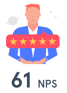 MBA Student Net Promoter Score (NPS) rating